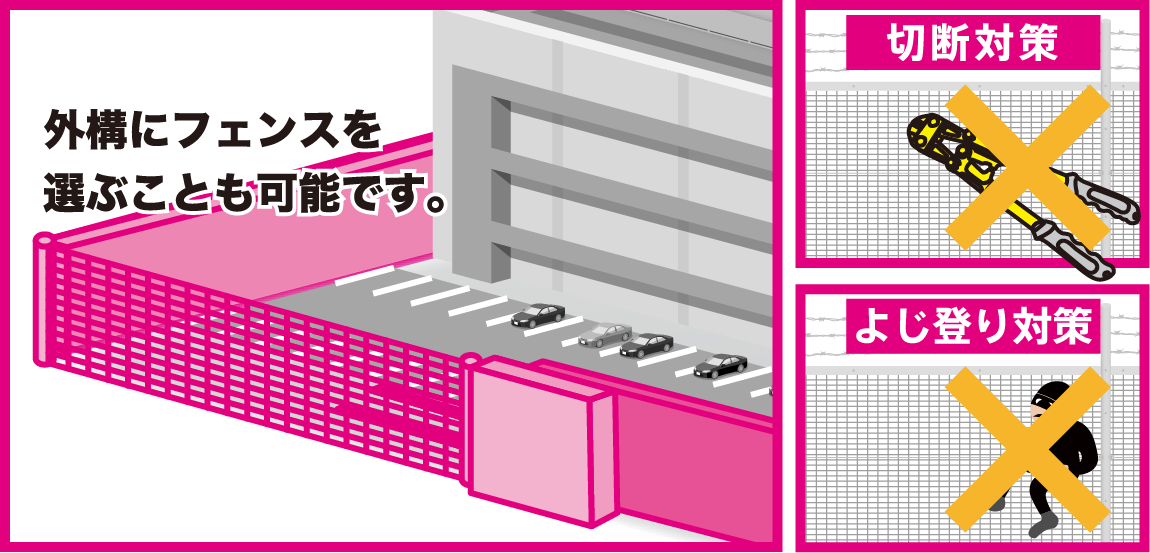 ハンガー・ドア（格納庫ドア）