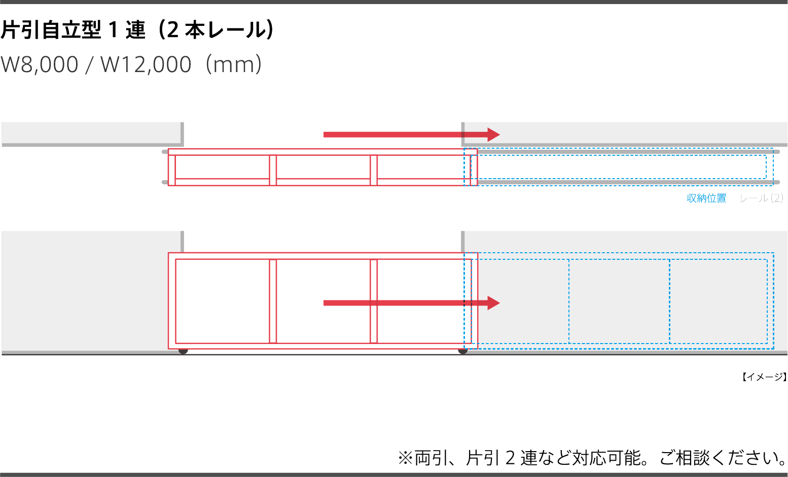 片引自立型1連(2本レール)W8,000 / W12,000(mm)※両引、片引2連など対応可能。ご相談ください。