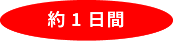 約1-2日